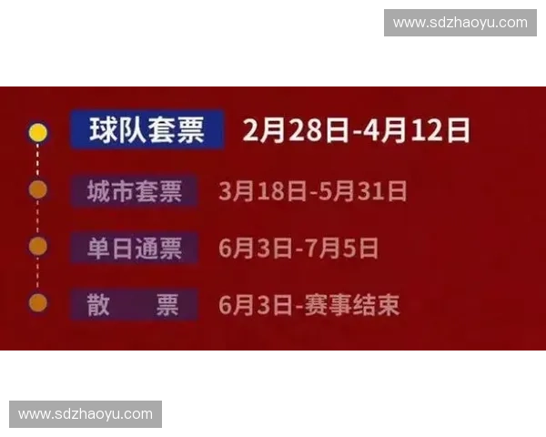 美加墨世界杯门票开售攻略与抢票时间观赛城市选择全解析避坑指南